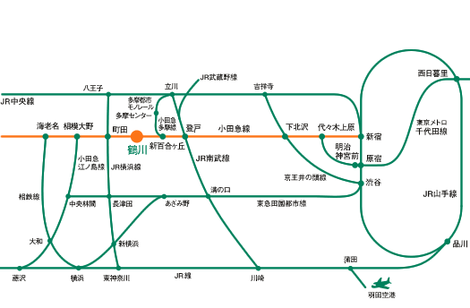 路線図