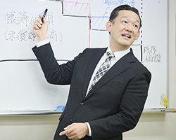 経営戦略論