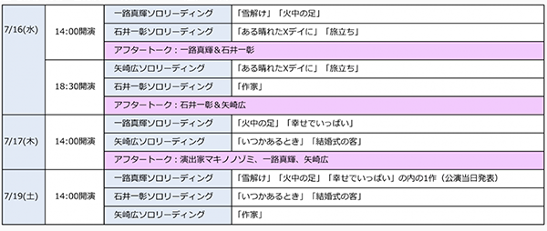 202507soro-reading2_s.png