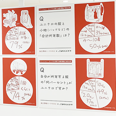 ユニクロと和光大学がコラボしたパネル展示を「ミーナ町田」にて開催中です！